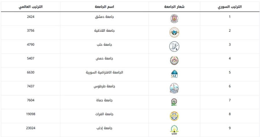 صورة الخبر