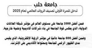 جامعة حلب للمرة الأولى تصنيف Round University Ranking العالمي